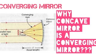 Concave mirror is a Converging mirror  Why concave mirror is a Converging mirror [upl. by Simpson717]