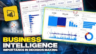 Unlocking Success with Business Intelligence Transform Data into Insights [upl. by Arrekahs521]