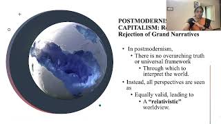 EAGLETONS CAPITALISM MODERNISM amp POSTMODERNISM PART 3 [upl. by Thomson]