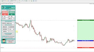 Trade Manager for MT4 FREE  Lot Size Calculator Risk Reward Ratio Tool Macro News Protection [upl. by Aikram286]