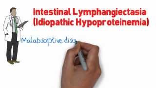 Idiopathic Hypoproteinemia Intestinal Lymphangiectasia [upl. by Notsreik]