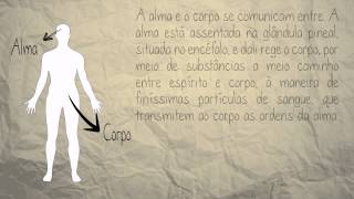 Teoria do conhecimento  Descartes [upl. by Adne]