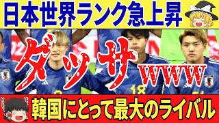 【ゆっくり解説】サッカー日本代表のFIFAランキングは急上昇。ライバルと豪語する韓国は警戒し… [upl. by Om601]