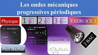 exercice 3 Ondes mécaniques progressives périodiques 2 bac biof [upl. by Spragens]