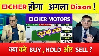 EICHER MOTORS SHARE  EICHER results today  EICHER MOTORS Share News  EICHER Share [upl. by Pippo]