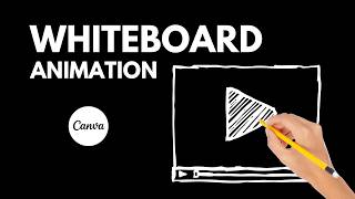 Canva Speed Painter How to Create a Whiteboard Animation Video in Canva [upl. by Ailaroc455]