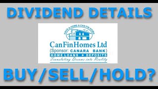 canfin home share latest news  can fin homes share analysis  canfin home share [upl. by Centonze]