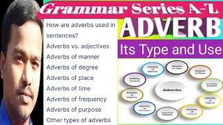 englishgrammar adverbtypesofadverbrulesofusingadverbadverbofplacetimemanneradverbials [upl. by Engel]