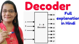 Decoder in HindiDigital Electronics COA [upl. by Zeuqcaj]