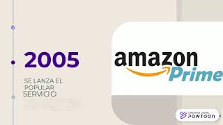 La evolución de Amazon [upl. by Haimehen226]