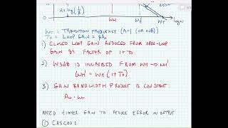 ECE3204 Lecture 14B  Understanding amplifiers in Feedback using Bode Plots [upl. by Ylerebmik254]