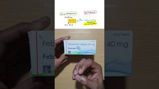 Gout Treatment pharmacology neetpg fmge [upl. by Naghem]