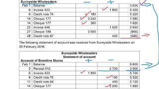 CREDITORS RECONCILIATION  QUESTION 1 [upl. by Dulcine437]