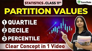 Partition Values  Quartiles Decile Percentile  Class 11 Statistics For Economics [upl. by Lorelle]