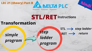 step ladder instruction in plc  stl instruction in delta plc  stl and ret  PLC  lec 22 part B [upl. by Wallas593]