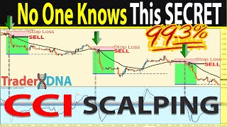 🔴 The Only quotCCI SCALPINGquot amp Day Trading Strategy You Will Ever Need Full Tutorial [upl. by Tirzah]