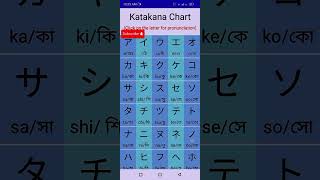 Japanese katakana অক্ষর 👆🇧🇩🎌 [upl. by Asp928]