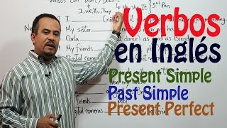 Conjugación de Verbos en Inglés [upl. by Reinhardt]