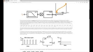 E383 lec34 Direct Digital Synthesis LUTs 2nd order LPFs [upl. by Enomor]