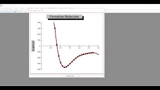 Lecture15Hyperchem potential energy graph [upl. by Sirraf]