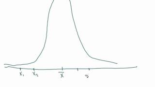 Calcular Estadísticos de Datos no agrupados en Excel [upl. by Capriola737]