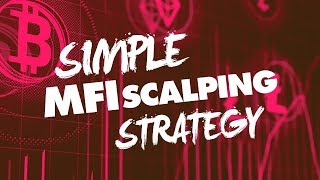 Simple MFI Scalping Strategy [upl. by Mitchell]