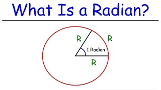 Trigonometry  What Exactly Is a Radian [upl. by Rickey]