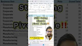 Dont Use simple pivot table in Excel‼️Instead Use Interactive Pivot Table excel exceltips shorts [upl. by Kenji976]