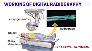 DIGITAL RADIOGRAPHY DR  PART  3  BY  AISHWARYA MISHRA [upl. by Ano951]