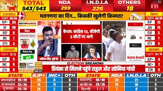 Lok Sabha Election 2024 Result Live  Meerut Result  PM Modi  Akhilesh Yadav  Rahul Gandhi [upl. by Cherish]