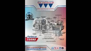 💡 Conoce las partes clave de un torno 🛠️ [upl. by Lora]