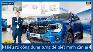 Mua FORD EVEREST 2024 nên gắn thêm những phụ kiện gì Không phải cứ lên full là tốt… [upl. by Ozner340]