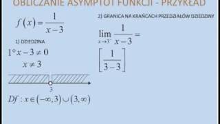 Asymptoty pionowe funkcji granice jednostronne [upl. by Ram]