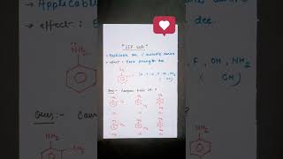 Steric Inhibition Of Protonation  SIP Rule  Organic Chemistry neet shorts [upl. by Hugo484]