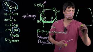 Topic 95  Sugar cyclization [upl. by Bedell182]