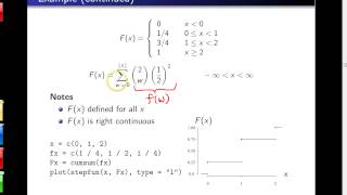 Cumulative distribution functions  Example 1 [upl. by Petr]