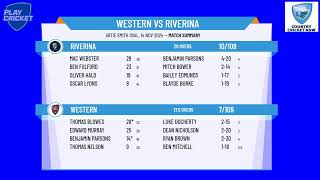 Western v Riverina [upl. by Mil323]