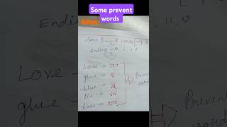 Some prevent words with v u i Simas Education pronunciation prevent words englishlearning [upl. by Ainessey]