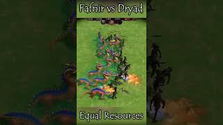 NEW Fafnir vs Dryad Equal Resources  Age of Mythology Retold [upl. by Casar]