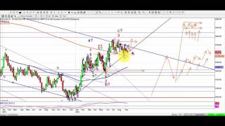 Elliott Wave Analysis of Gold Silver and Barrick Gold Stock as of 17th September 2016 [upl. by Elaynad]