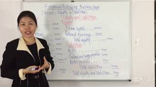 Financial Statements 17 Financial Position Balance Sheet [upl. by Arayk]