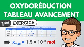 Tableau davancement oxydoréduction et volume molaire ✏️ Exercice  1ère spé  Chimie [upl. by Polik]