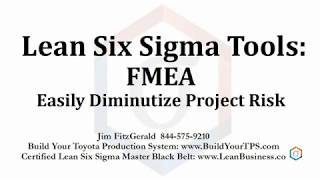 Lean Six Sigma Tools FMEA Failure Modes and Effects Analysis [upl. by Bashemeth]