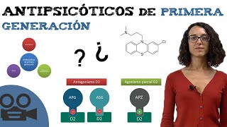 Antipsicóticos de primera generación [upl. by Enneillij]