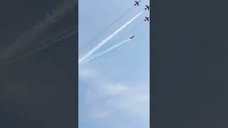 Indian Air Force air show chennai marina Beach [upl. by Jobye980]