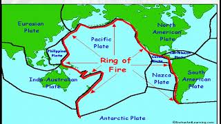 Lesson 7 MOVEMENT OF PLATES AND FORMATION OF FOLDS AND FAULTS [upl. by Assed]