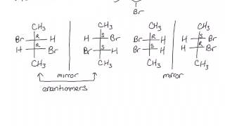 Meso Compounds [upl. by Tammi]