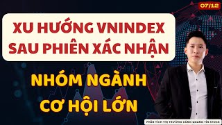 🔴 XU HƯỚNG VNINDEX SAU PHIÊN BÙNG NỔ  NHÓM NGÀNH CƠ HỘI LỚN [upl. by Sherrard]