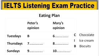 Foundation For Essay Writing listening practice test 2023 with answers  IELTS Listening Practice [upl. by Lewin579]