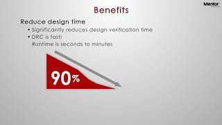 HyperLynx DRC Advanced Electrical Design Rule Checks for All PCB Designers [upl. by Zacarias487]